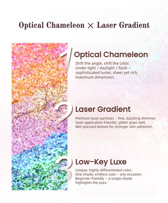 Sheeneffect Gradient Chameleon Holographic Eyeshadow #Fantasy Overture T6039