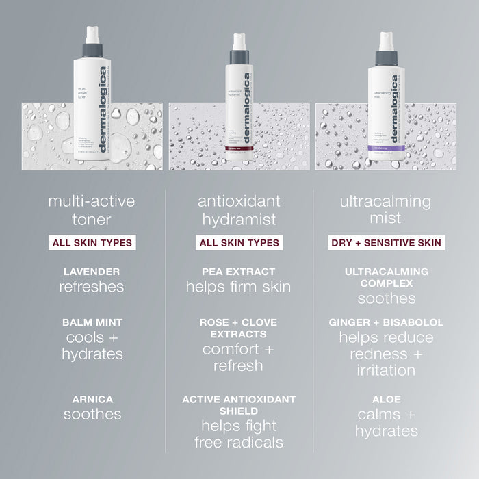 antioxidant hydramist