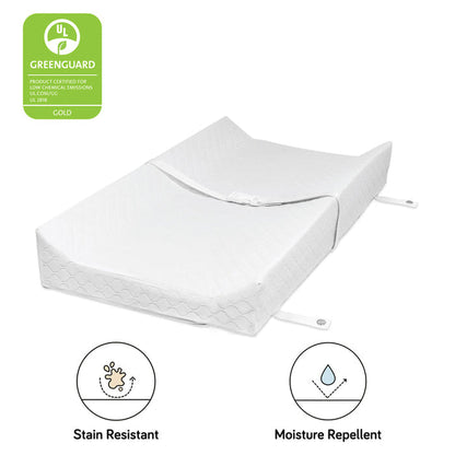 Babyletto Pure 31" Contour Changing Pad