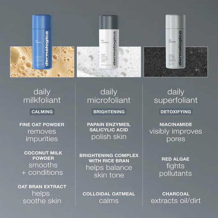daily milkfoliant exfoliator