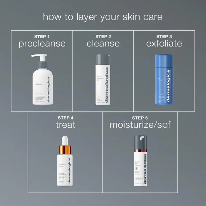 daily milkfoliant exfoliator