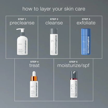 daily milkfoliant exfoliator
