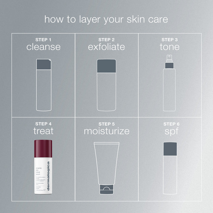 dynamic skin retinol serum