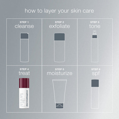 dynamic skin retinol serum