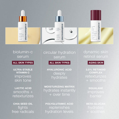 dynamic skin retinol serum