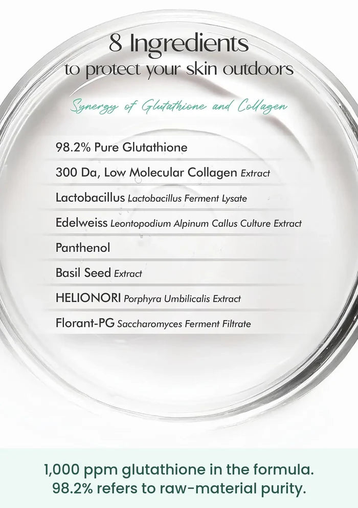 Eight skincare ingredients in FROM THE SKIN Sun Gel Patch including glutathione, collagen extract and panthenol