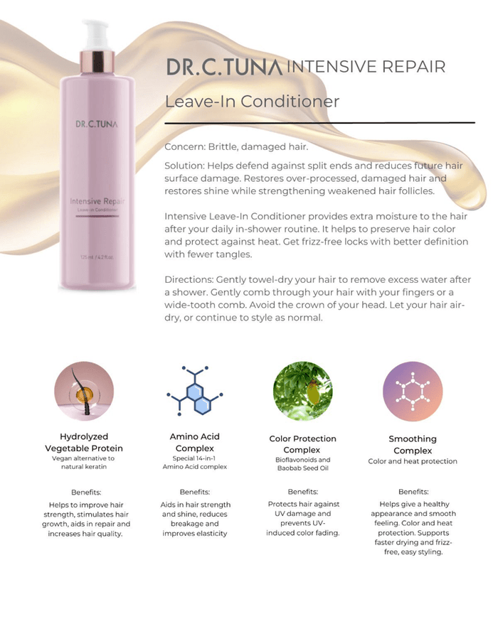 FARMASi Dr. C. Tuna Intensive Repair Bundle | Tess Marketplace