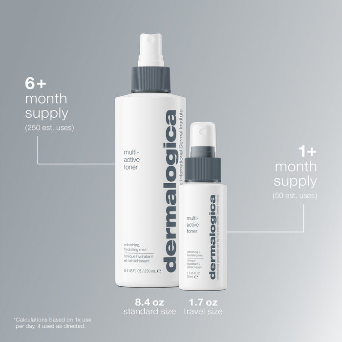 multi-active toner travel