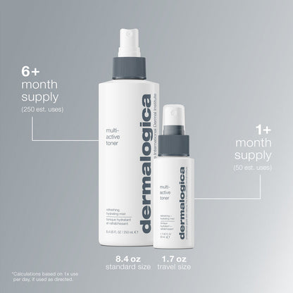 multi-active toner travel