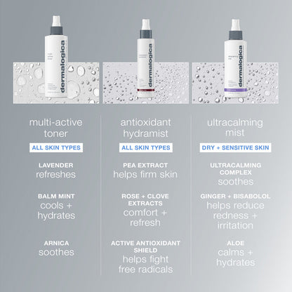 multi-active toner