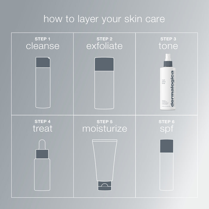 multi-active toner