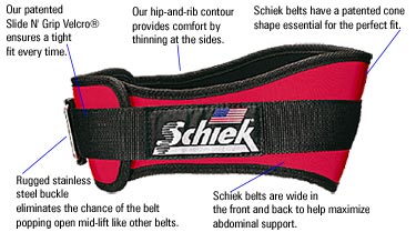 Schiek 4.75" Weight Lifting Belt, Pink, XSM Schiek Wearables 2006large