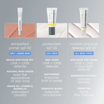 skinperfect primer spf30