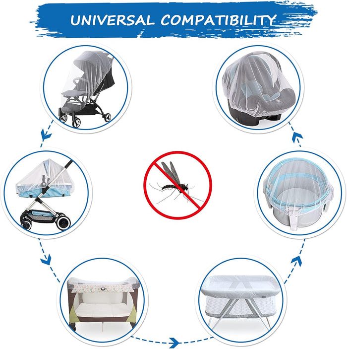 Swabies Portable Crib and Pack N Play Mosquito Net